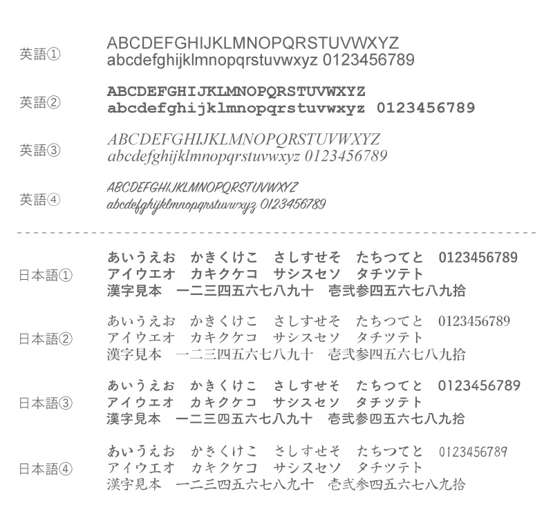 レーザー刻印書体見本